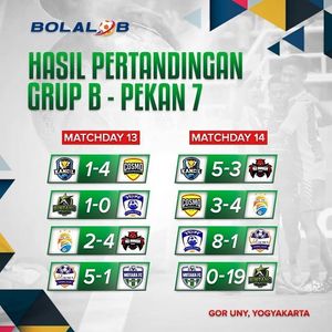 Image post by @bolalobfutsal on Instagram