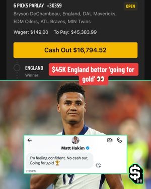 Image post by @brbetting_ on TikTok