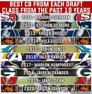 Image post by @chicago.sports.fans.daily on Instagram