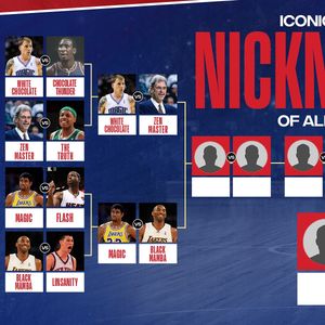 Image post by @nbaindia on Instagram