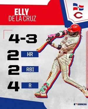 Image post by @mlbdominicana on Instagram