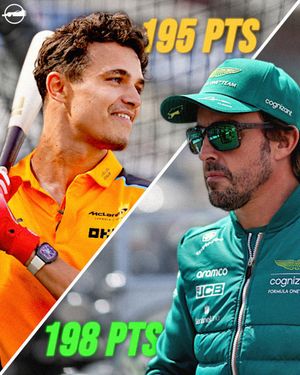 Image post by @OverSteer_F1 on Twitter/X