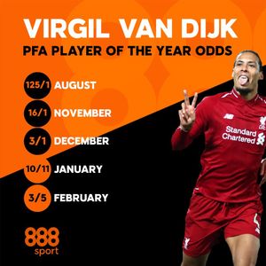 Image post by @888sport on Instagram