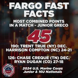 Image post by @usawrestling on Instagram
