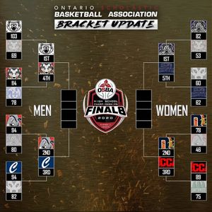 Image post by @onpointbasketball on Instagram