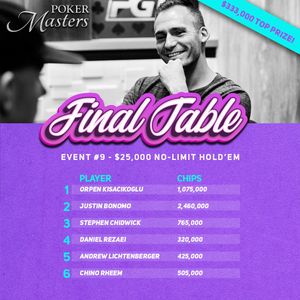 Image post by @pokergo on Instagram