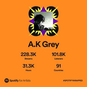 Image post by @a.k_grey on Instagram
