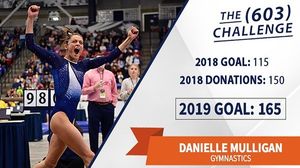 Image post by @unhgymnastics on Instagram