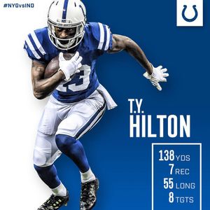 Image post by @colts on Instagram