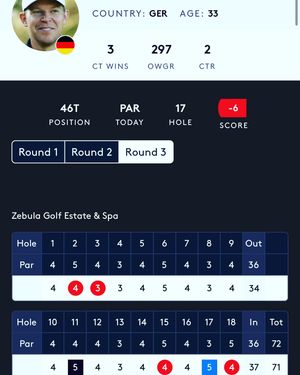 Image post by @alexknappegolf on Instagram