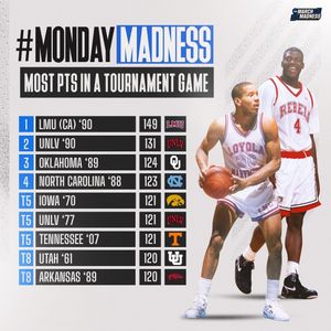 Image post by @marchmadnessmbb on Instagram