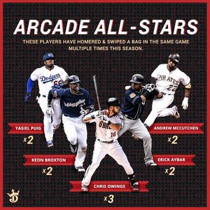 Image post by @draftkings on Instagram