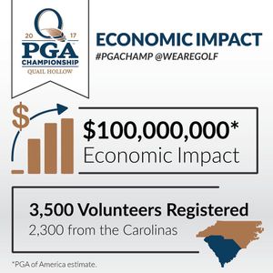 Image post by @golfhalloffame on Instagram