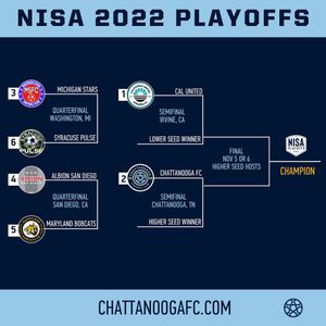 Image post by @chattanoogafc on Instagram