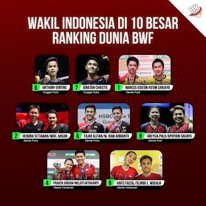 Image post by @bolalobbadminton on Instagram