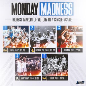 Image post by @marchmadnessmbb on Instagram