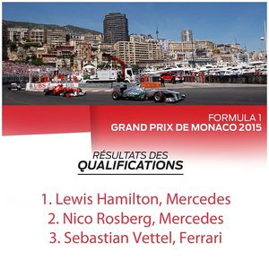 Image post by @f1gpcanada on Instagram