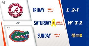 Image post by @gatorssb on Instagram