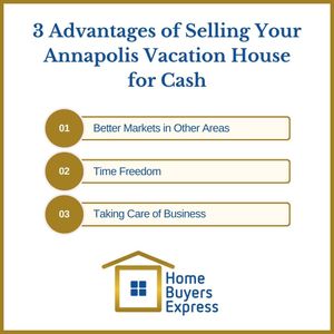 Image post by @homebuyersexpressmd on Instagram