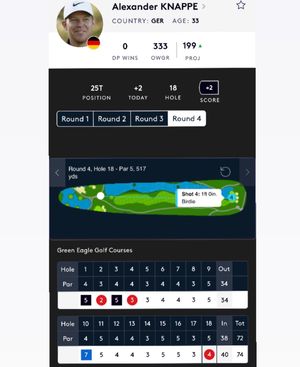 Image post by @alexknappegolf on Instagram