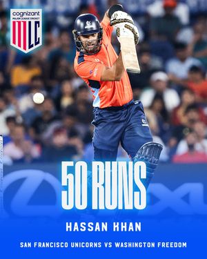 Image post by @mlcricketusa on Instagram