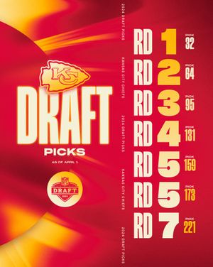 Image post by @chiefs on Instagram