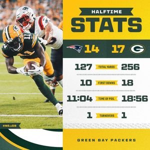 Image post by @packers on Instagram