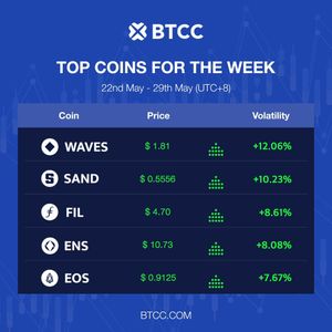 Image post by @btccbitcoin on Instagram