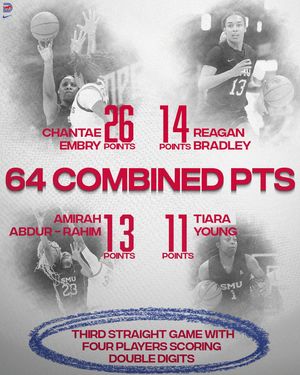 Image post by @smuwbb on Instagram