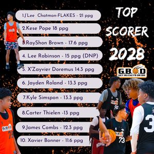 Image post by @gbodhoopz on Instagram