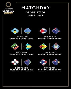 Image post by @concacaf on Instagram