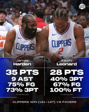 Image post by @parlons_nba on Instagram