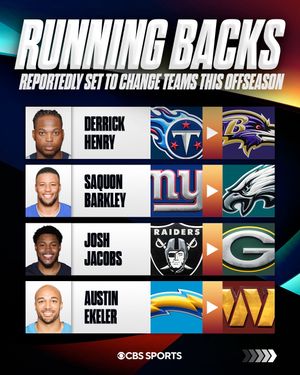 Image post by @nfloncbs on TikTok