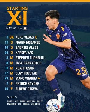 Image post by @rhodeislandfc on Instagram