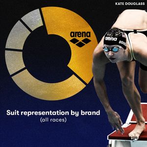 Image post by @arenausa on Instagram