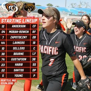 Image post by @pacificsoftball on Instagram
