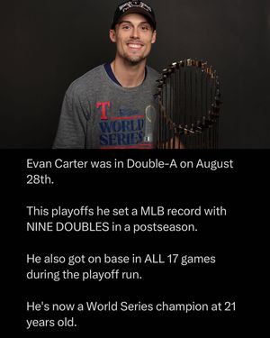 Image post by @milb_central on Instagram