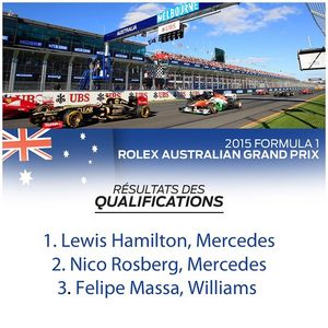 Image post by @f1gpcanada on Instagram