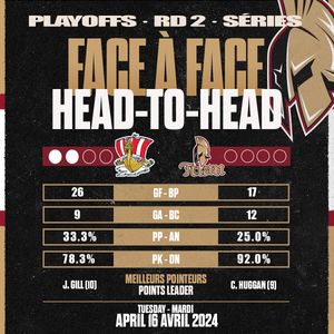 Image post by @abtitan on Instagram