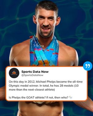 Image post by @sportsdatanow on Instagram