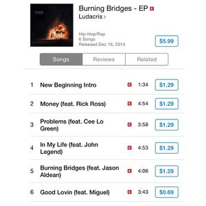 Image post by @ludacris on Instagram