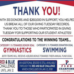 Image post by @pennswimdive on Instagram