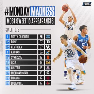 Image post by @marchmadnessmbb on Instagram