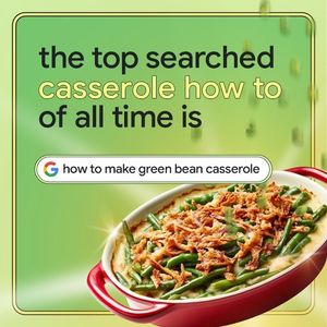 Image post by @googletrends on Instagram