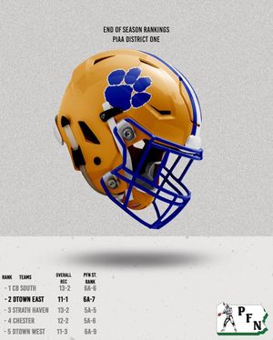 Image post by @dtowneastfootball on Instagram