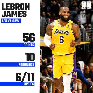 Image post by @SBNation on Twitter/X
