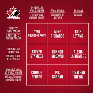 Image post by @hockeycanada on Instagram