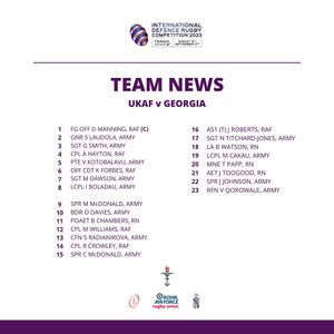 Image post by @armyrugbyunion on Instagram