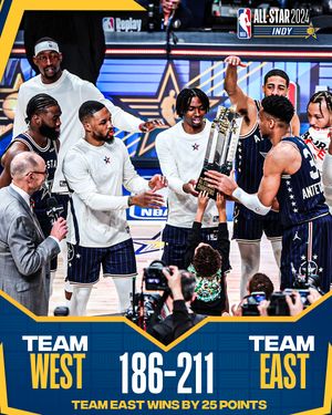 Image post by @nbaindia on Instagram