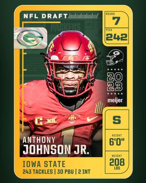 Image post by @packers on Twitter